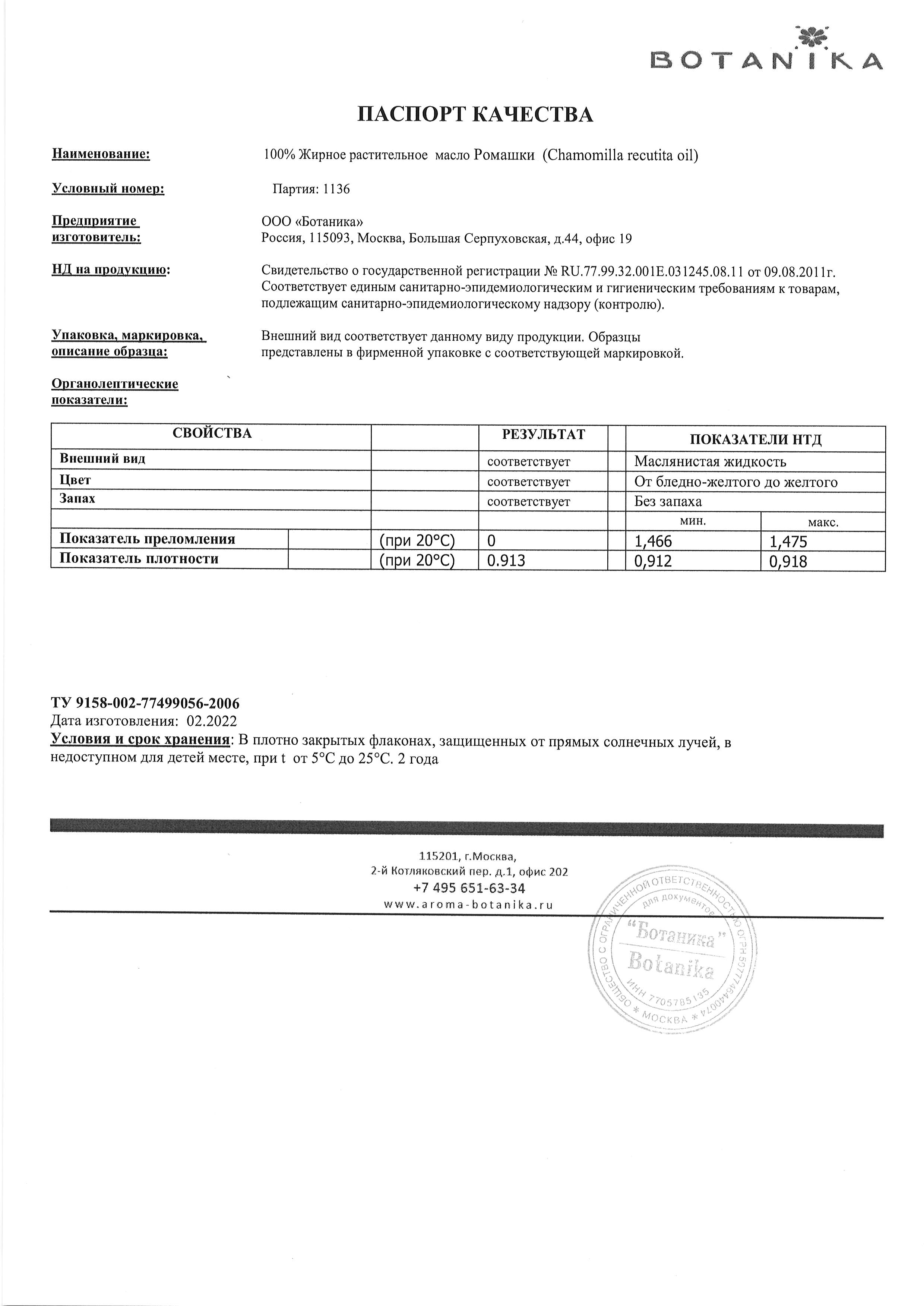 Паспорт №022022